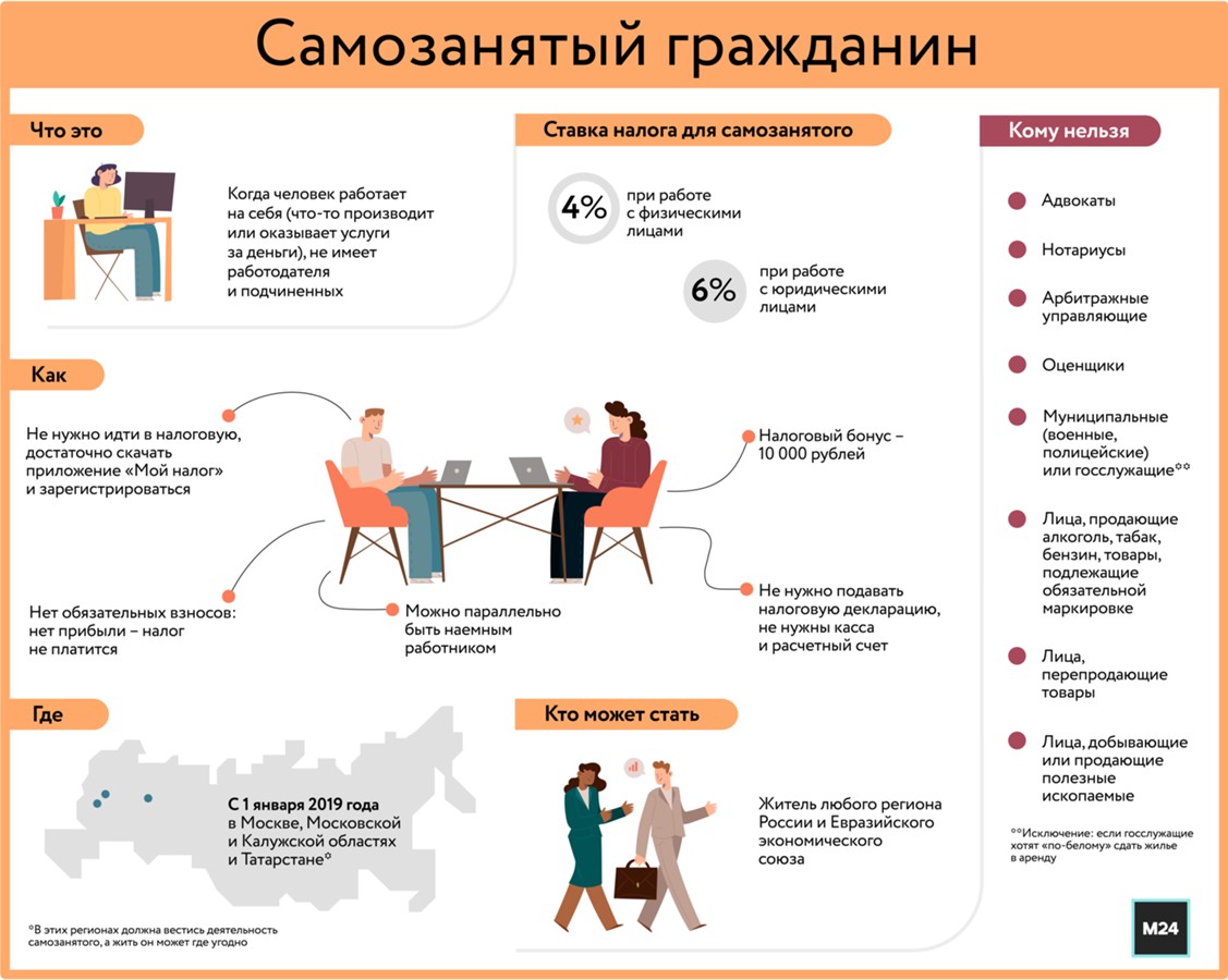 Предприниматели одобрили снижение налоговой нагрузки - Dagpravda.ru