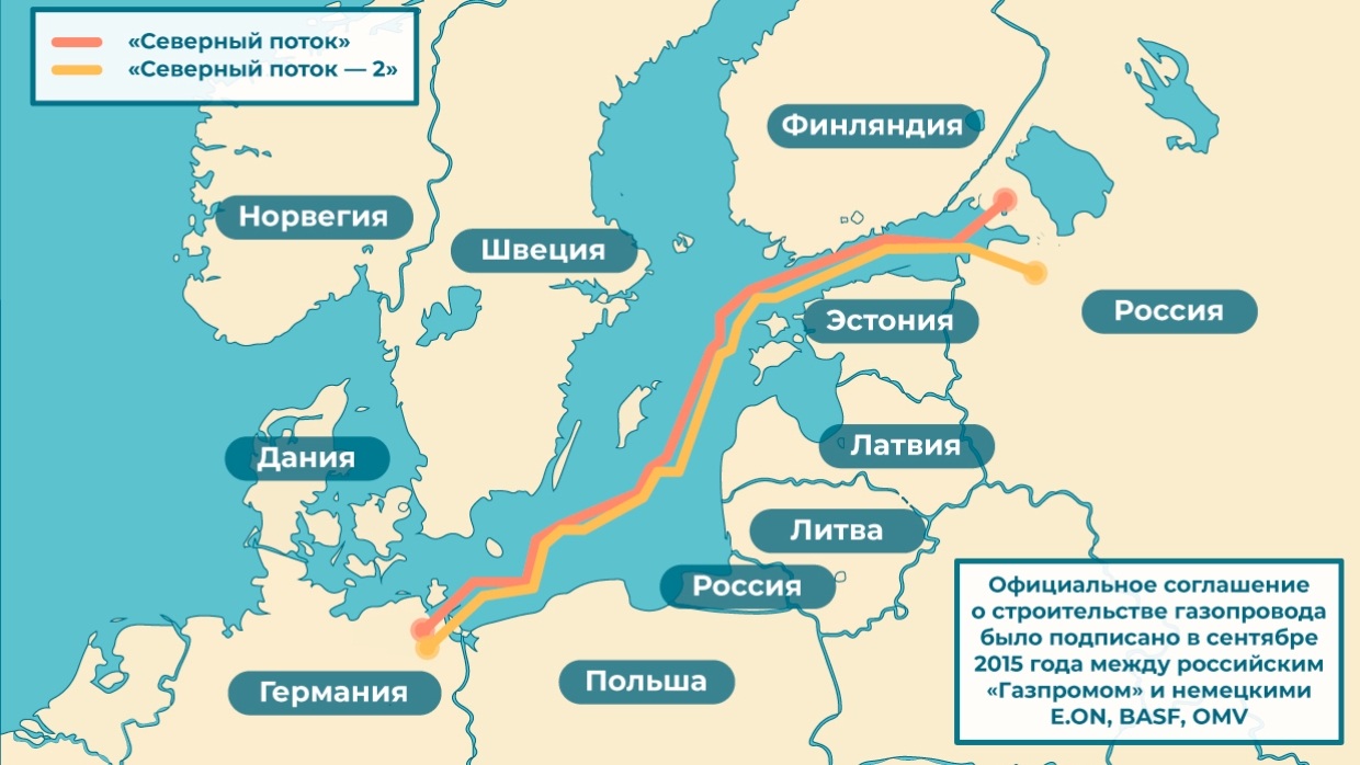 Северный поток 2 сколько осталось достроить карта