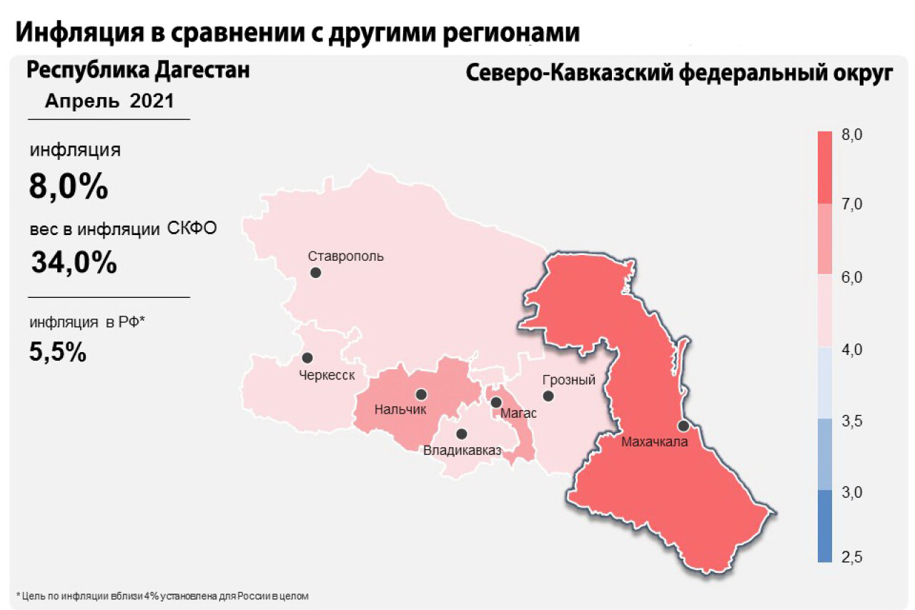 Сказался эффект «высокой базы» - Dagpravda.ru