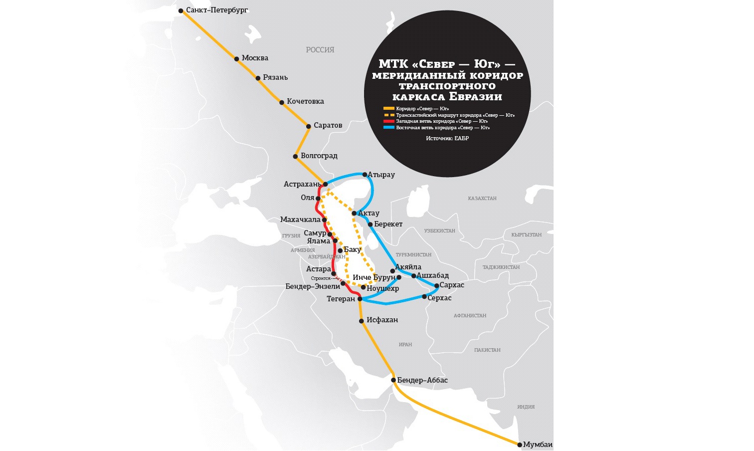 Транспортный коридор «Север – Юг» соединит Россию со странами Африки,  Индокитая и Океании - Dagpravda.ru
