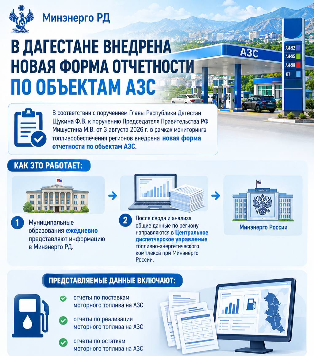 В Дагестане усилили контроль за запасами топлива на АЗС